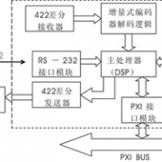 1544153933-2349-0911