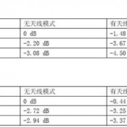 1545297505-1240-0725